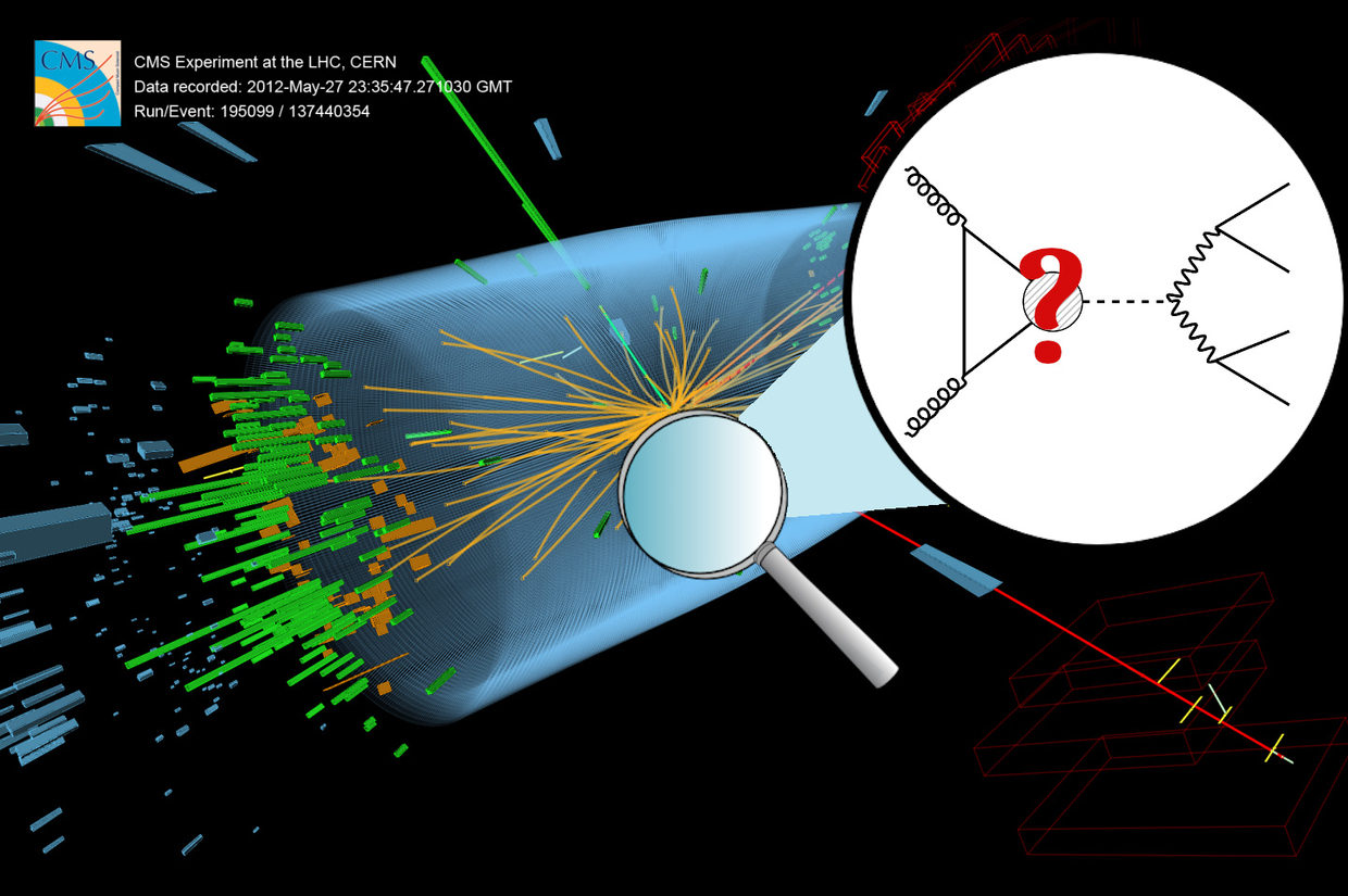 CMS Collaboration Spurensuche nach Neuer Physik – Modelle und Präzisionsrechnungen in der Teilchenphysik