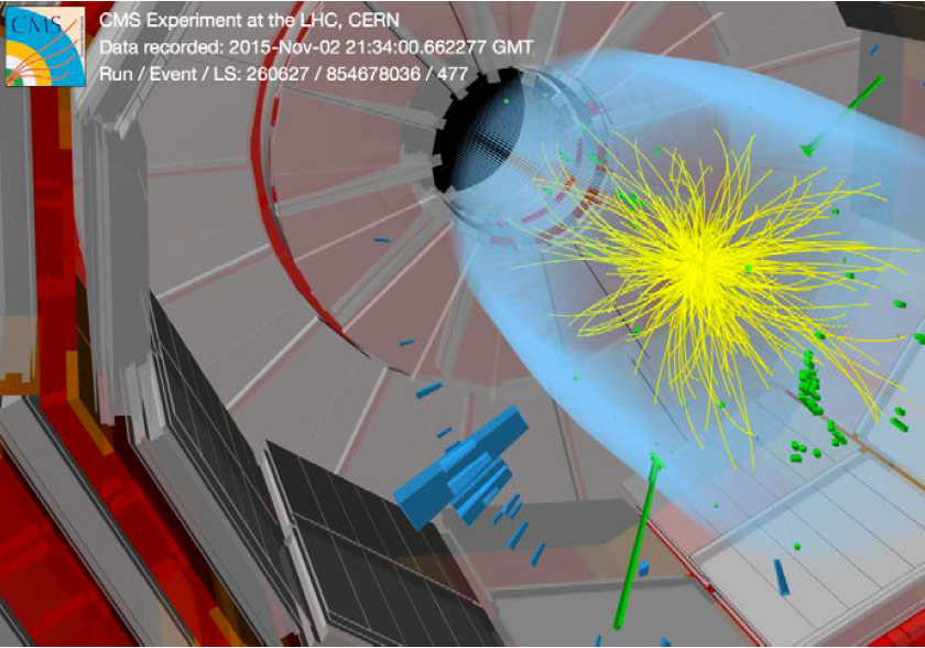 LHC-Kollisionsereignis bei 13 TeV Schwerpunktsenergie, aufgezeichnet mit dem CMS-Detektor. Die invariante Masse des Di-Photon-Systems (die beiden langen grünen Balken stellen die beiden erzeugten Photonen dar) beträgt 750 GeV.